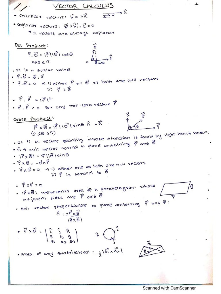 Vector Analysis | PDF