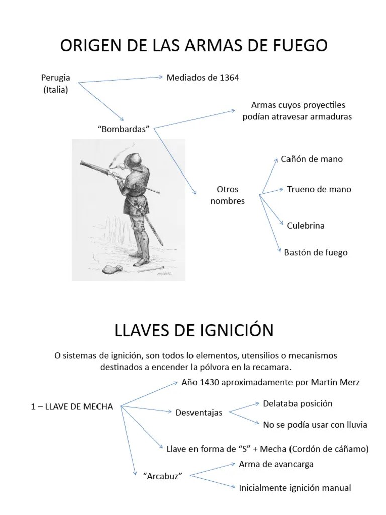 Origen De Las Armas De Fuego | PDF | Pedernal | Armas De Proyectiles