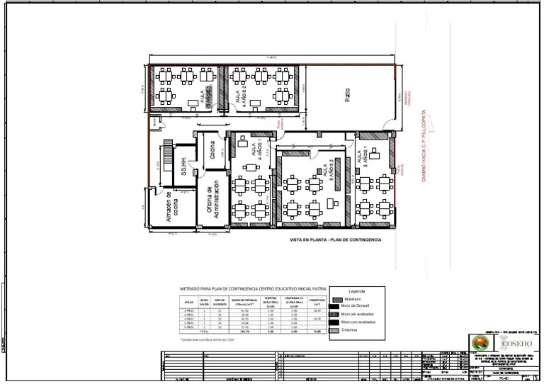Plano - Plan De Contingencia | PDF
