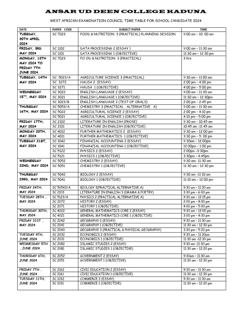 Wassce Time Table 2024 | PDF | Social Science | Science & Mathematics