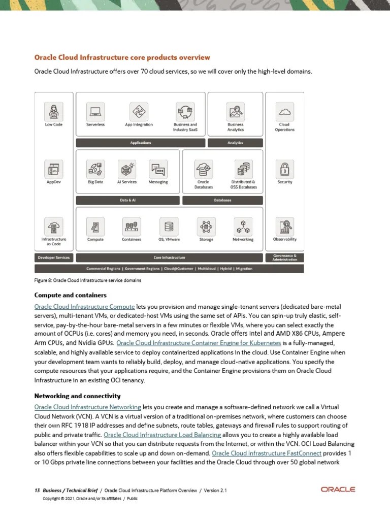 Oci-platform-overview-13-15 | PDF | Cloud Computing | Oracle Corporation