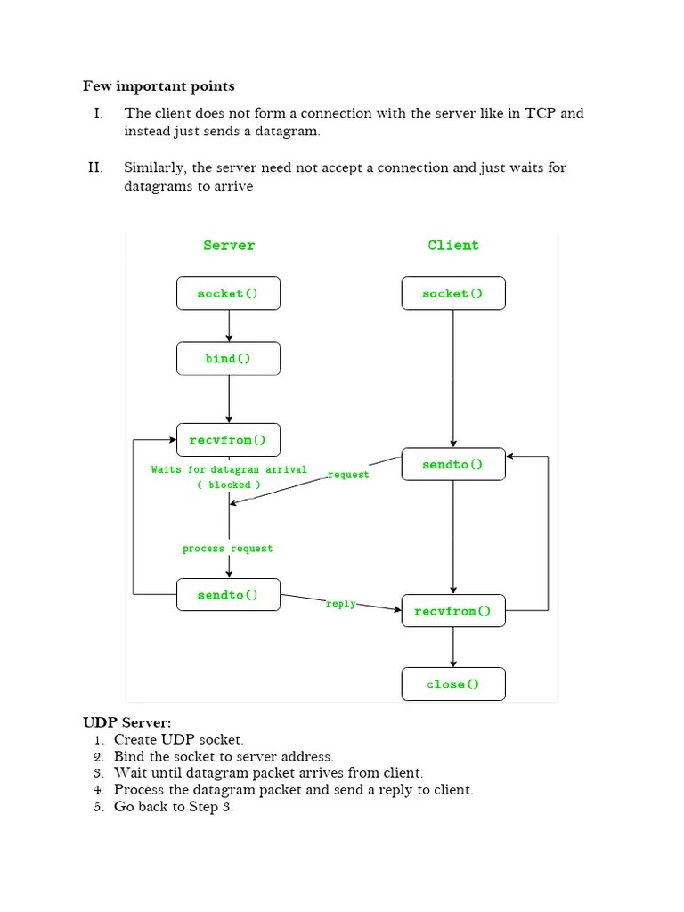 UDP Socket Programming - 2 | PDF