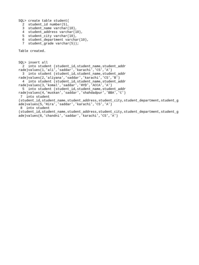 SQL Create Table Student ( | PDF