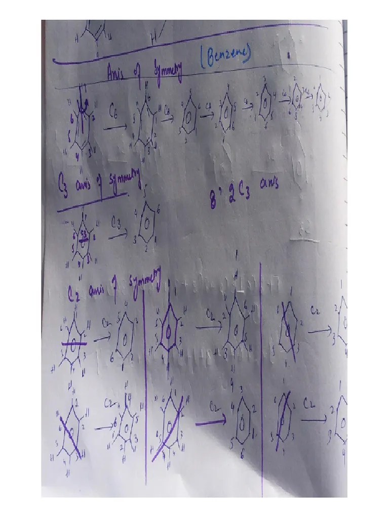 Assignment Group Theory | PDF