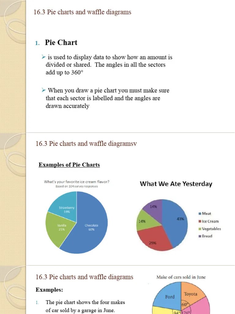 16.3 Pie Charts And Waffle Diagrams | PDF | Pie Chart