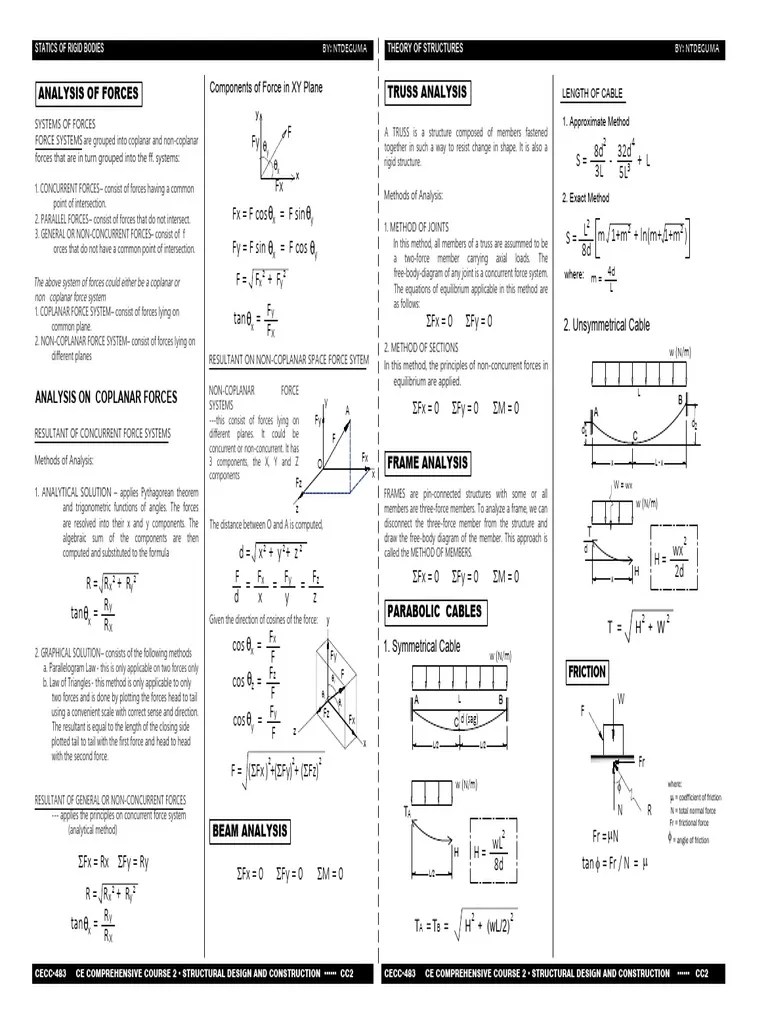 Final Updated Statics Notes | PDF | Cartesian Coordinate System | Geometry