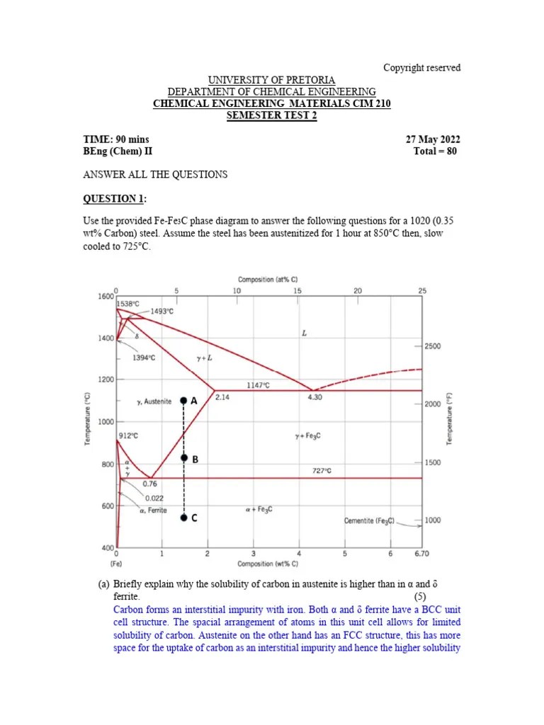 Semester Test 2 Memo | PDF | Polymers | Materials Science