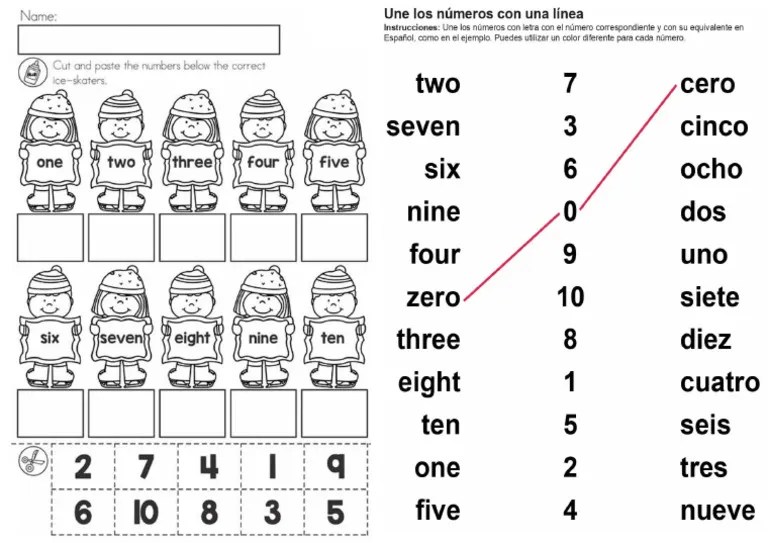 Numeracion Del 1 Al 10 | PDF