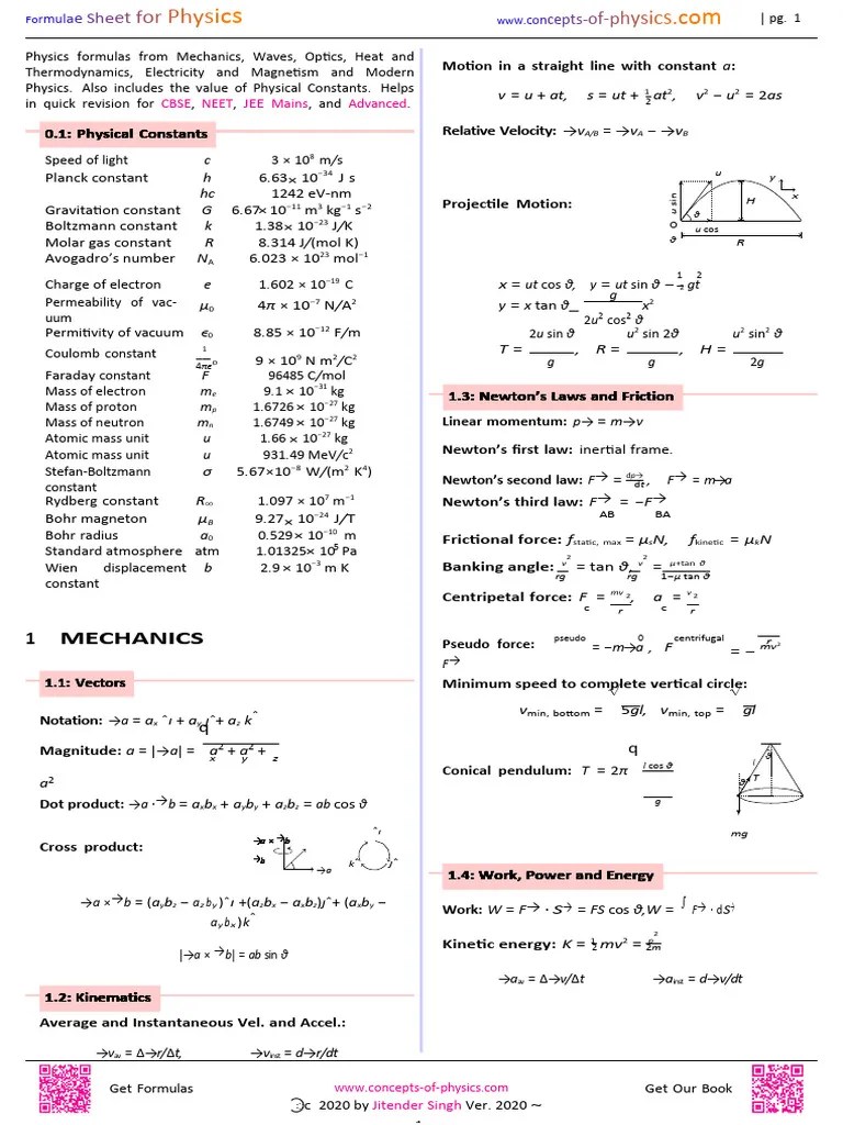 Physics-formulas | PDF | Waves | Force