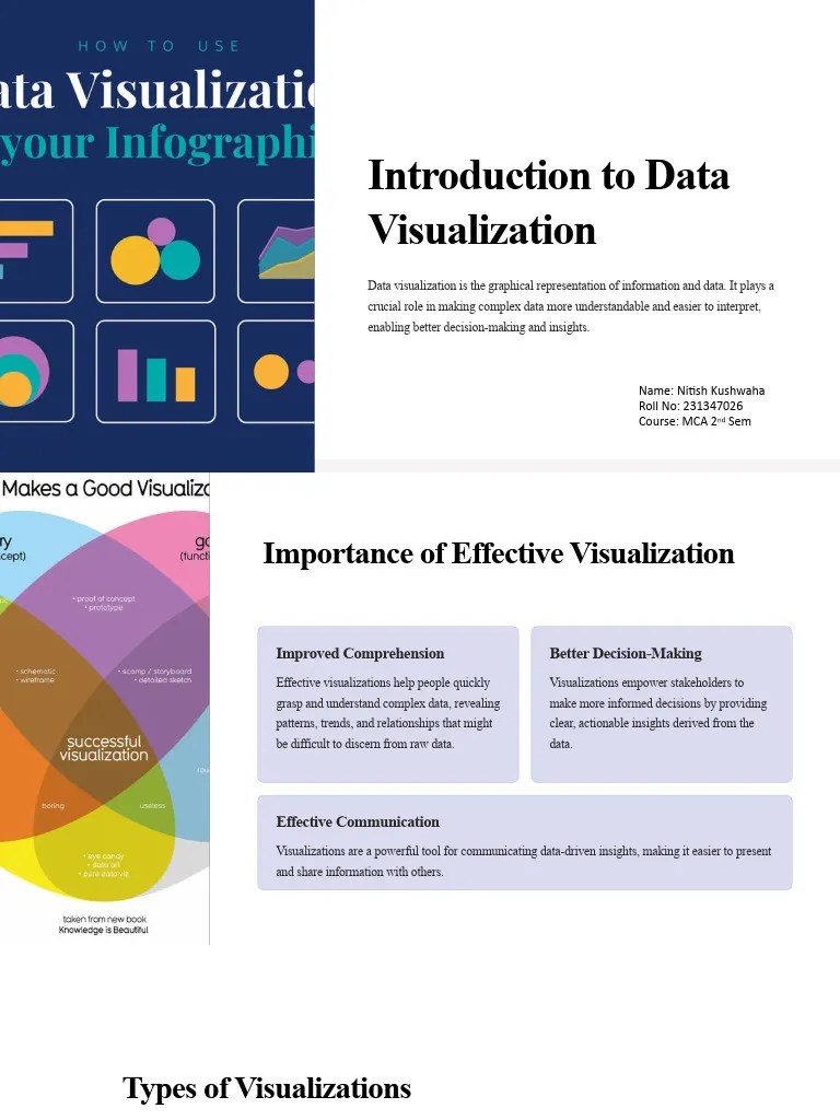 Introduction To Data Visualization | PDF | Information Science