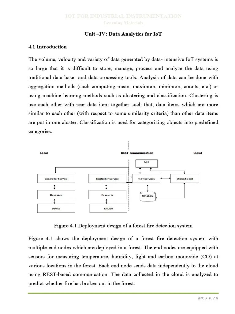 Unit 4 Iot II .. | PDF | Apache Hadoop | Apache Spark