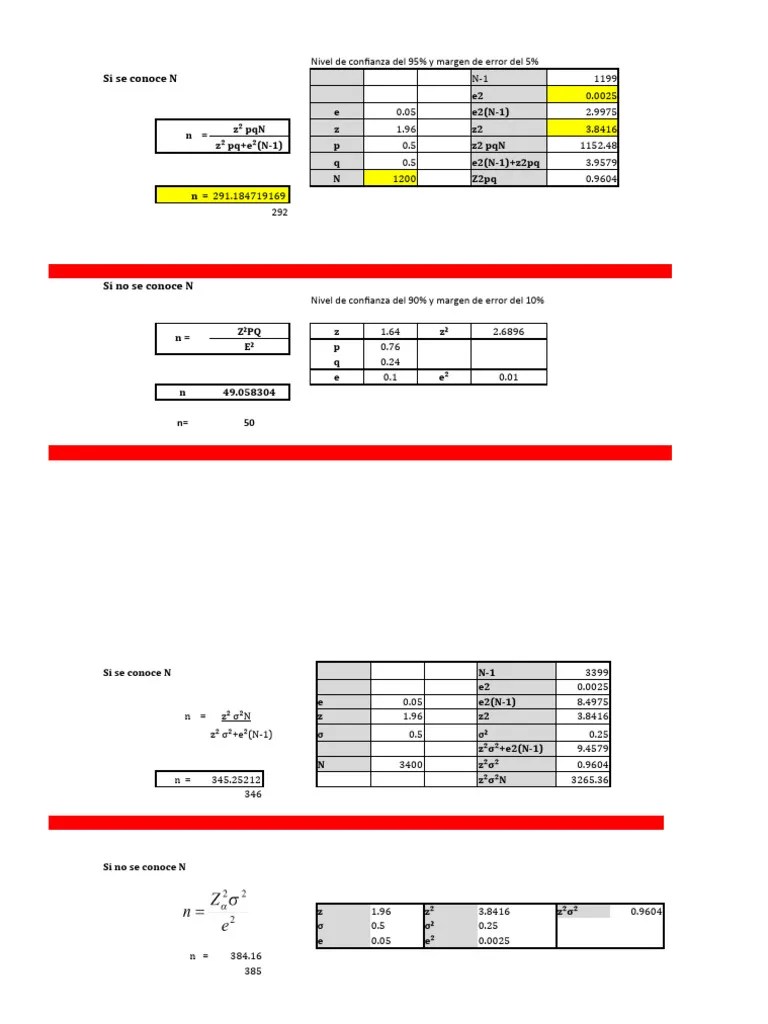 S04_s1 Formulas Para Determinar El Tamaño De Muestra | PDF
