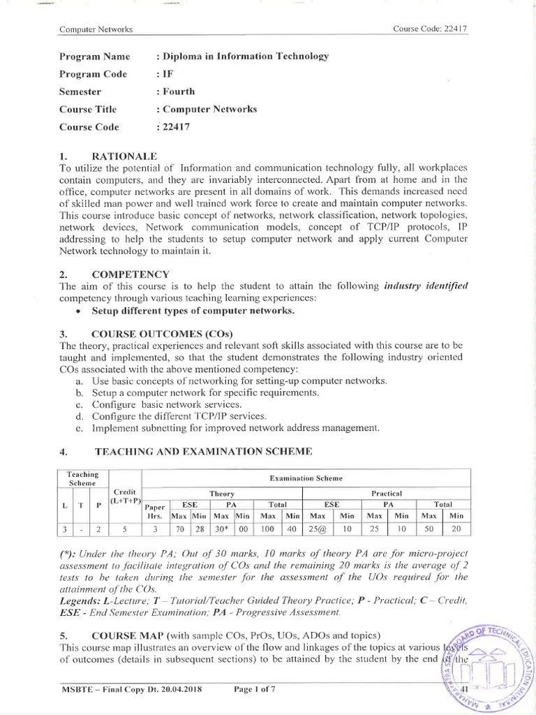 Computer Network Syllabus | PDF