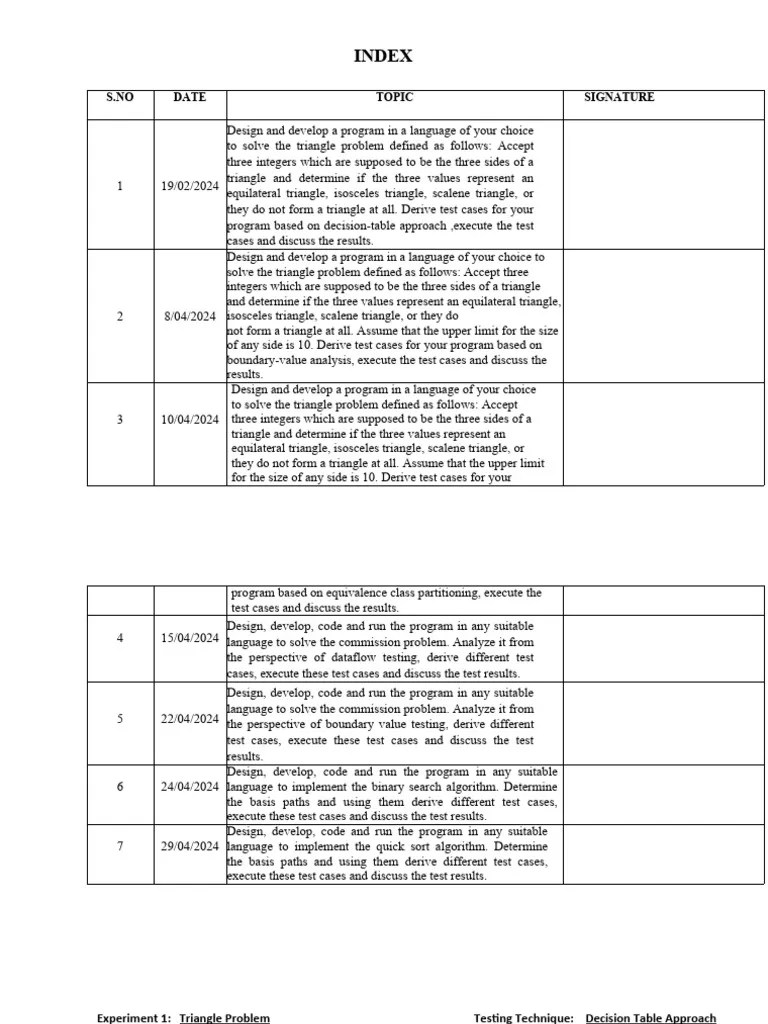 Software Quality And Testing LAB MANUAL | PDF | Triangle | Algorithms
