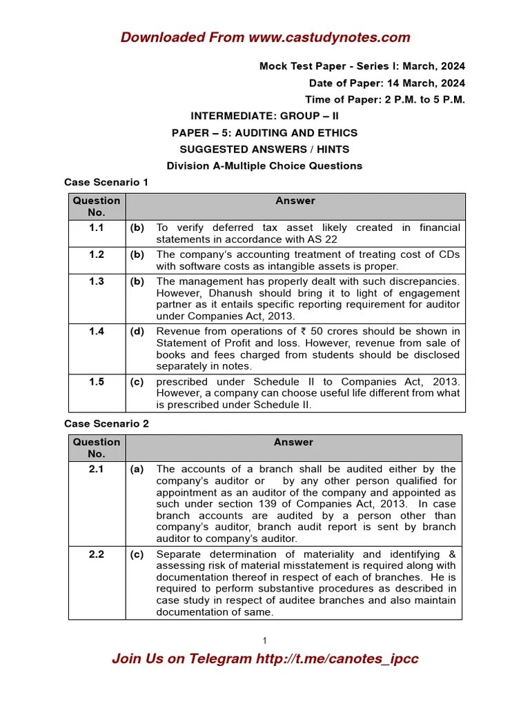 CA-Inter-Audit-A-MTP-1-May-2024 | PDF | Audit | Going Concern