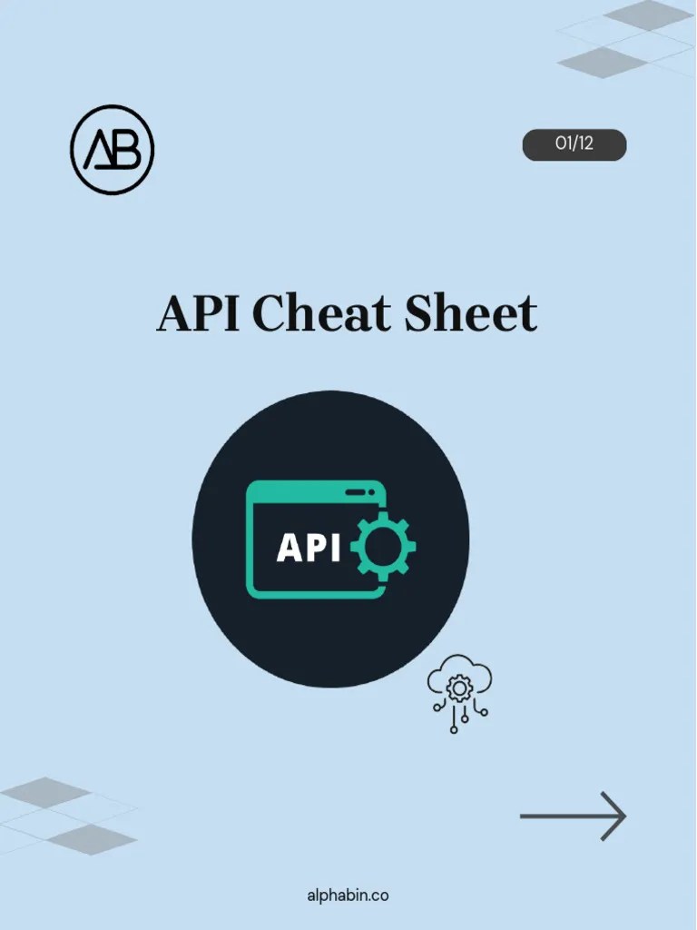 API_Testing_CheatSheet_1714410109 | PDF | Networking | Internet & Web
