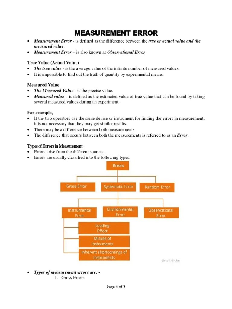 Measurement Errors | PDF | Observational Error | Measurement