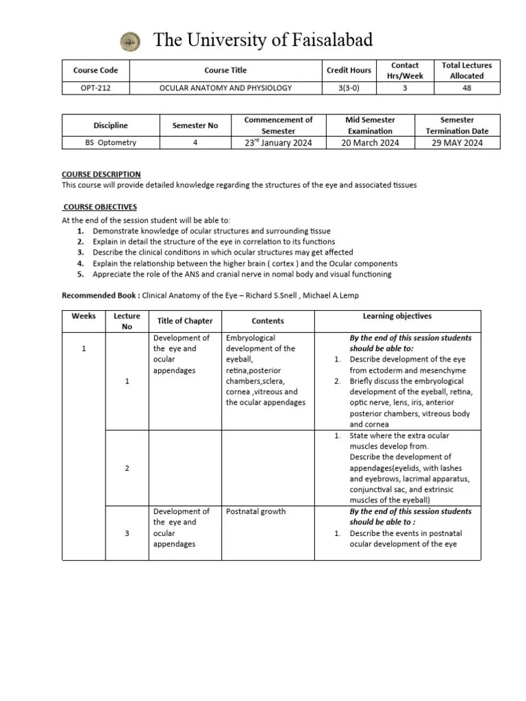 Ocular Anatomy And Physiology | PDF | Human Eye | Cornea