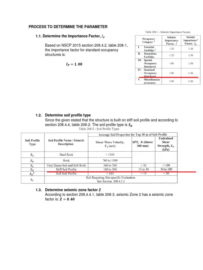 Step By Step Process To Determine The Base Shear (Static Analysis ...