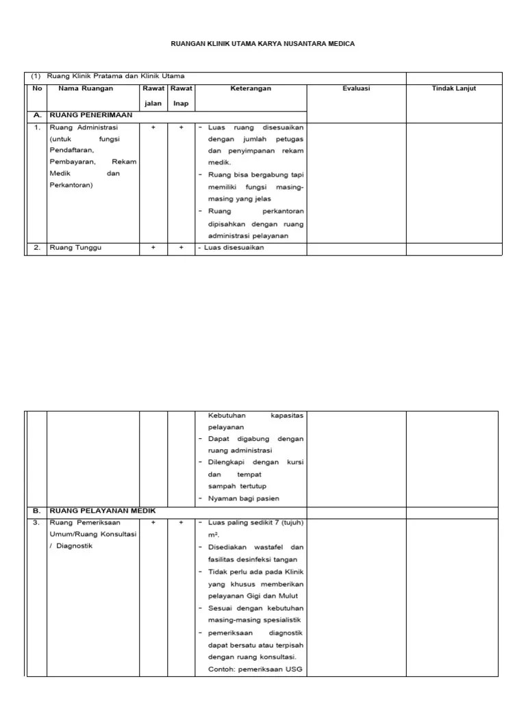 Ruangan Klinik Utama Karya Nusantara Medica | PDF