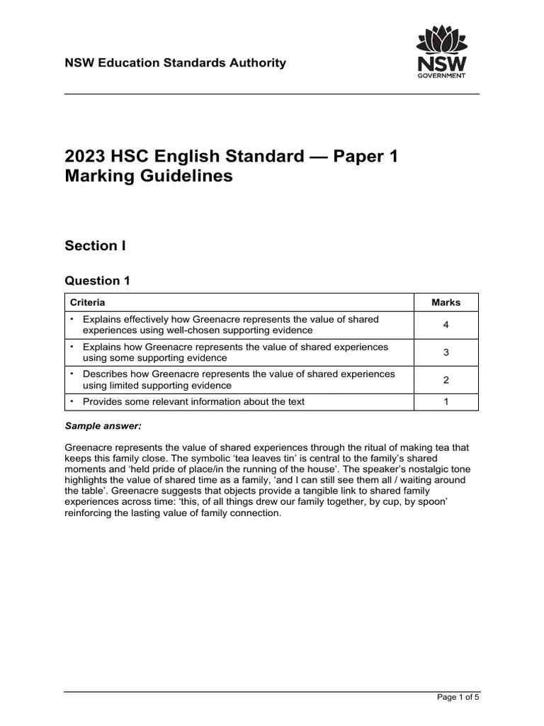 English Standard - HSC Marking Guidelines 1 (2023) | PDF | Experience