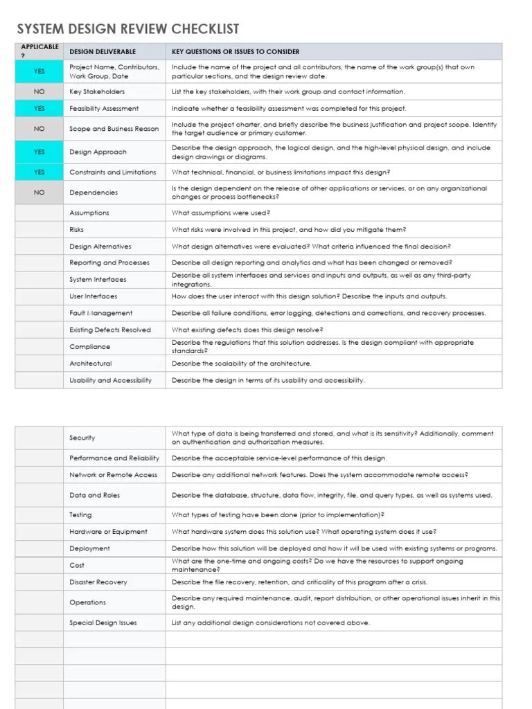 IC-System-Design-Review-Checklist-10816 | PDF | System | Risk