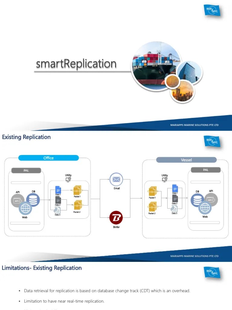 Replication Final TJ | PDF | Replication (Computing) | World Wide Web