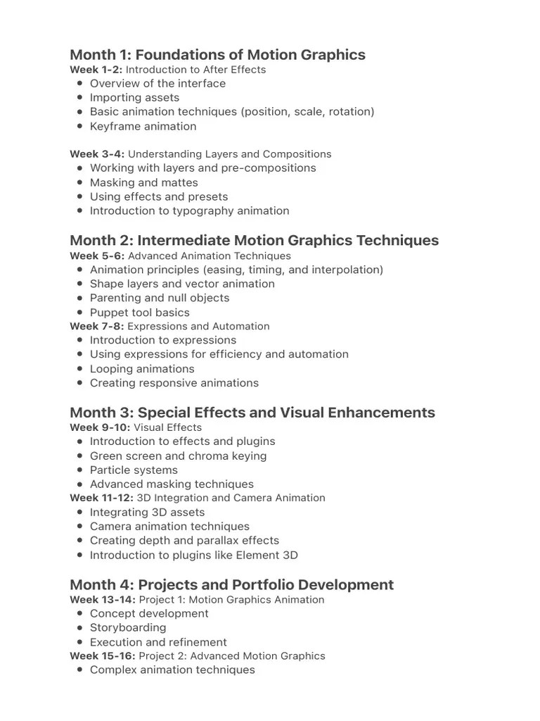 Motion Graphics Road Map | PDF | Animation | 3 D Computer Graphics