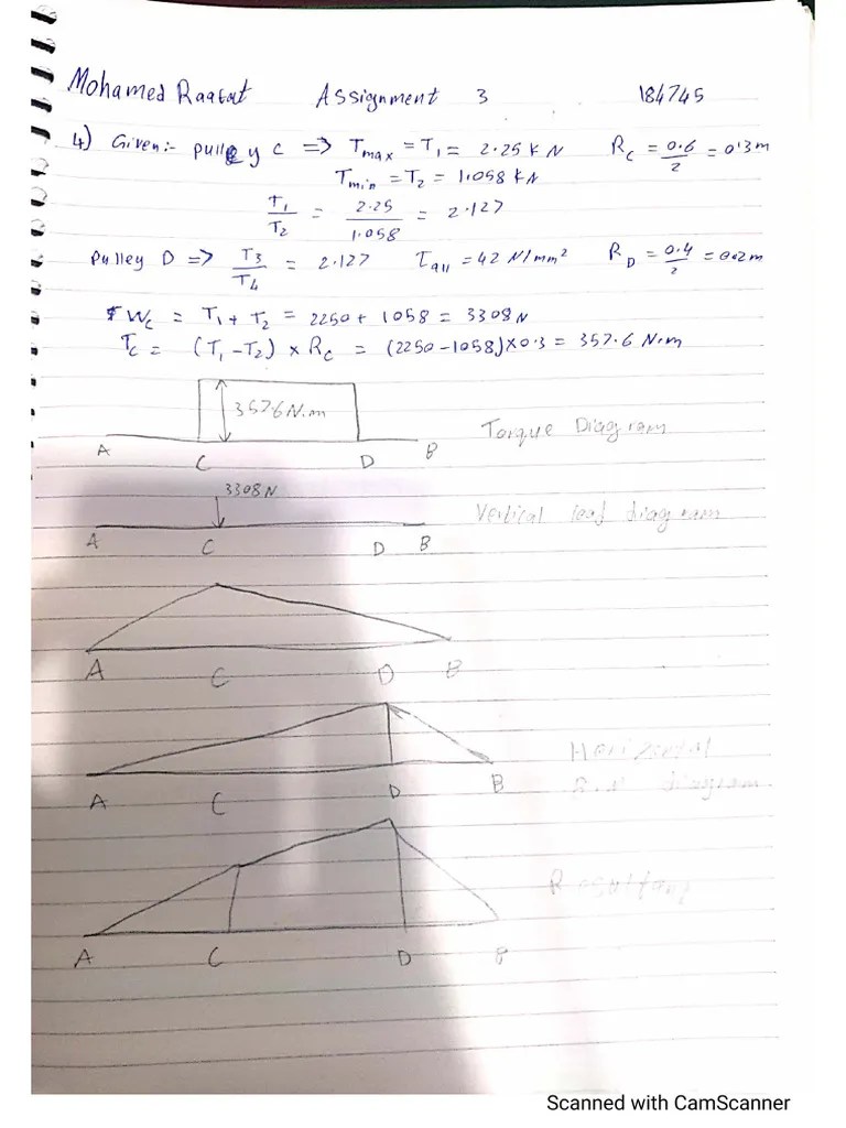 Assignment 3 Design | PDF