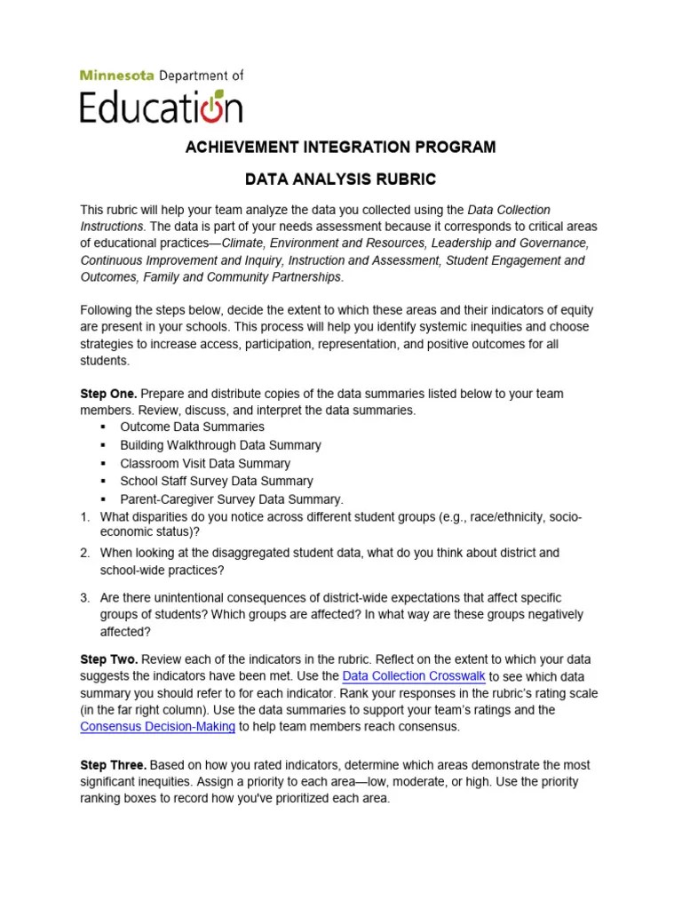 Data Analysis Rubric | PDF | Learning | Educational Assessment