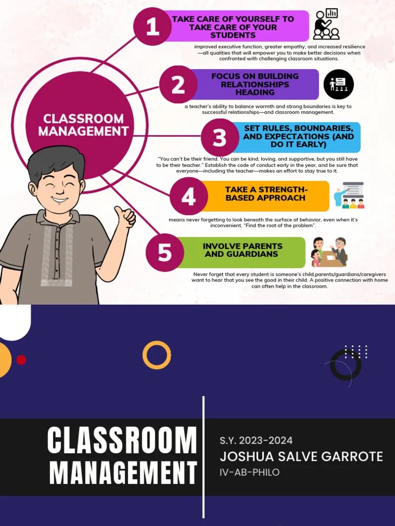 Classroom Management | PDF | Classroom Management | Cognition