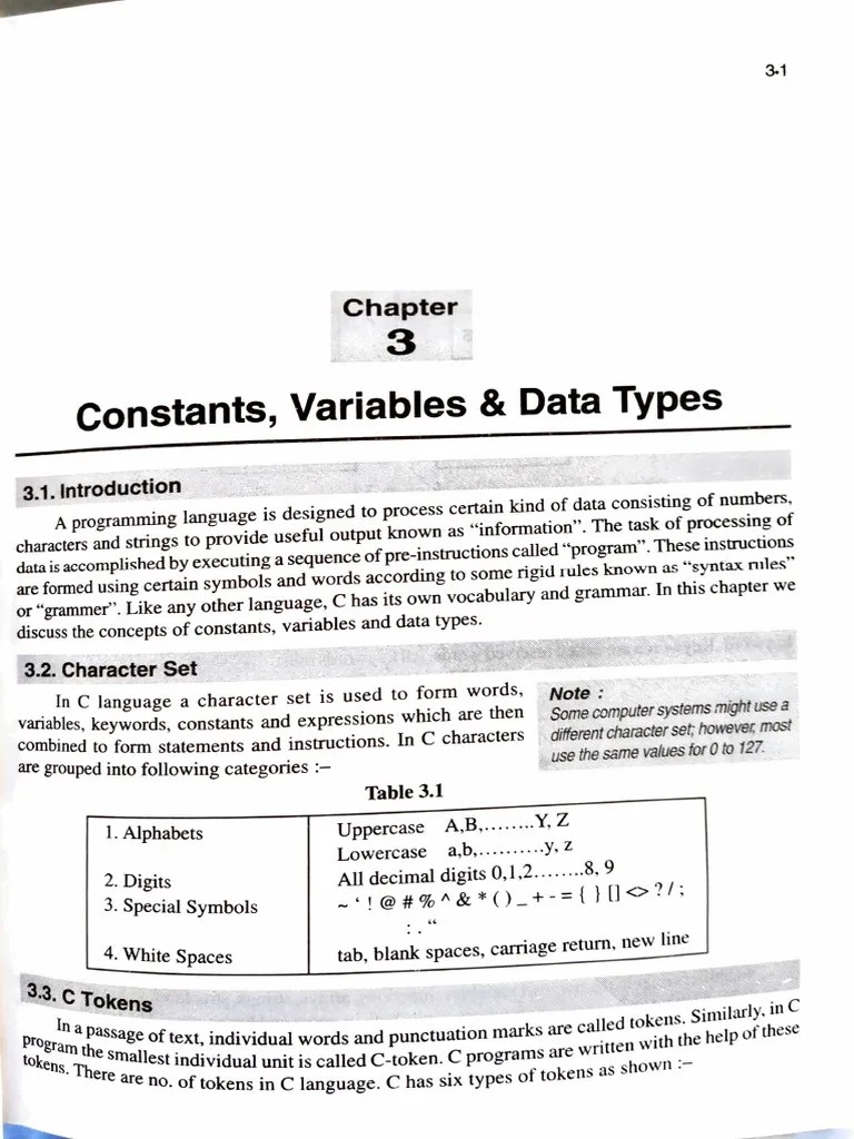 Chap 3 | PDF | Integer (Computer Science) | Data Type