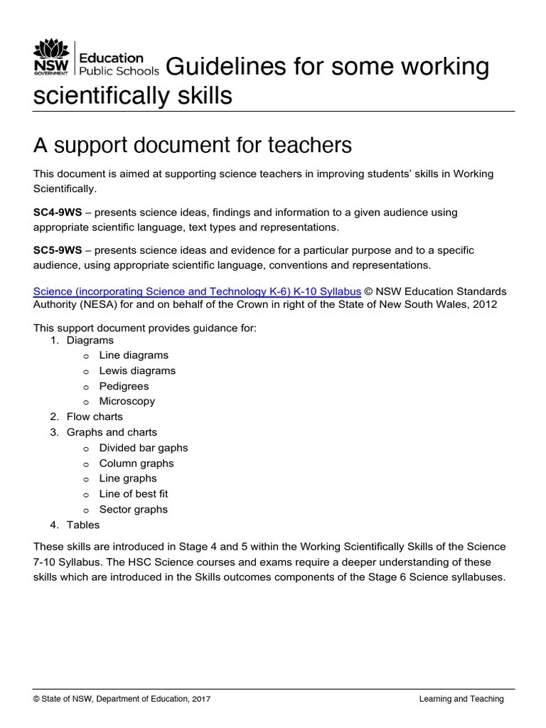 Science Teaching Guidelines | PDF | Cartesian Coordinate System