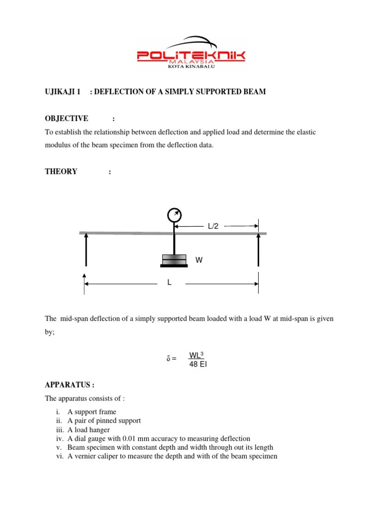 Deflection - Labsheet | PDF | Beam (Structure) | Young's Modulus