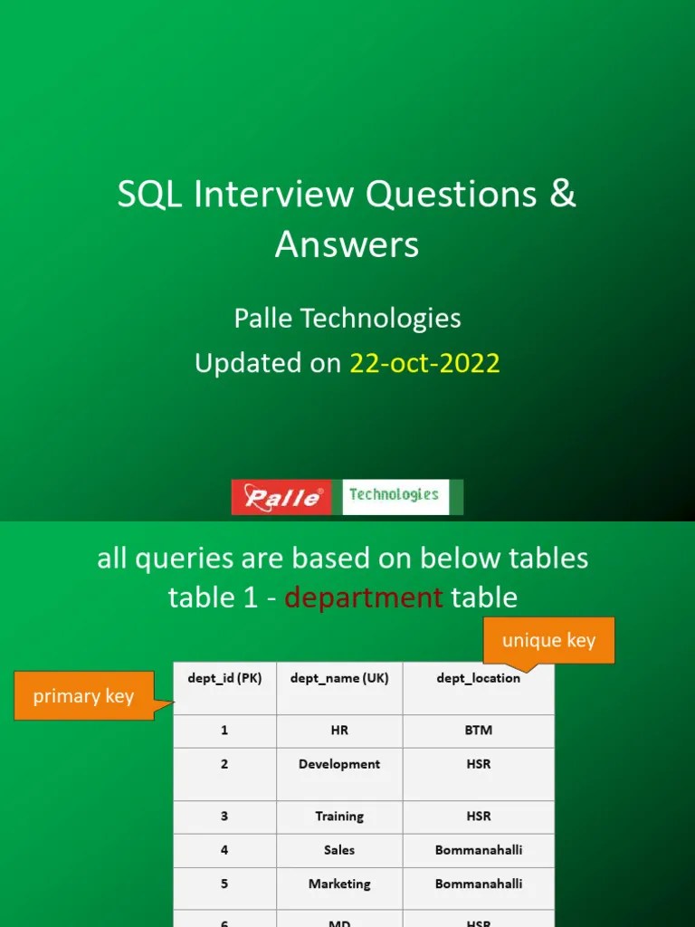 SQL Interview Questions With Theory Answers | PDF | Database Index | Acid