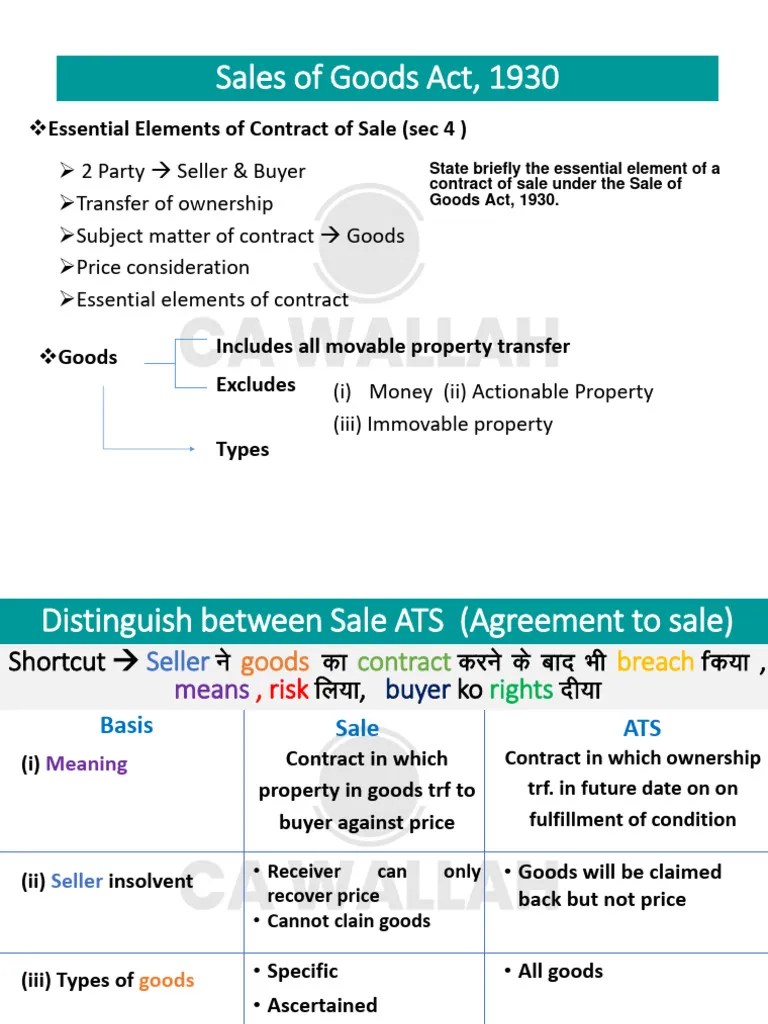 The Sale Of Goods Act, 1930 | PDF | Sales | Breach Of Contract