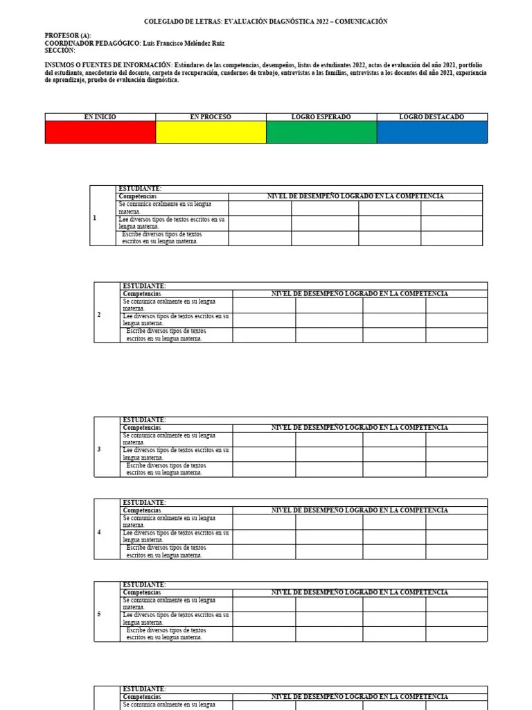 Evaluacion Diagnostica Comunicacion 1 | PDF | Evaluación | Aprendizaje