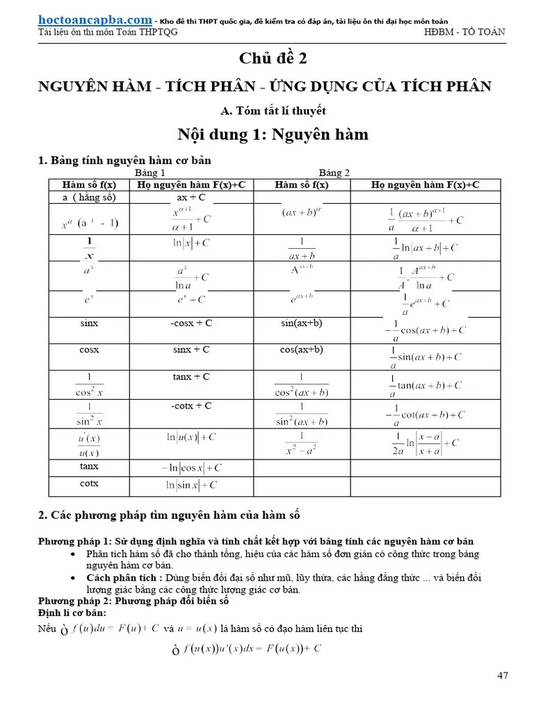 2_CD2_Nguyen Ham_Tich Phan_Ung Dung Tich Phan | PDF