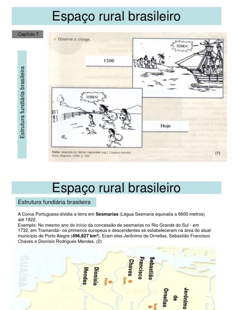Espaço Rural Brasileiro Slide | PDF | Brasil | Café