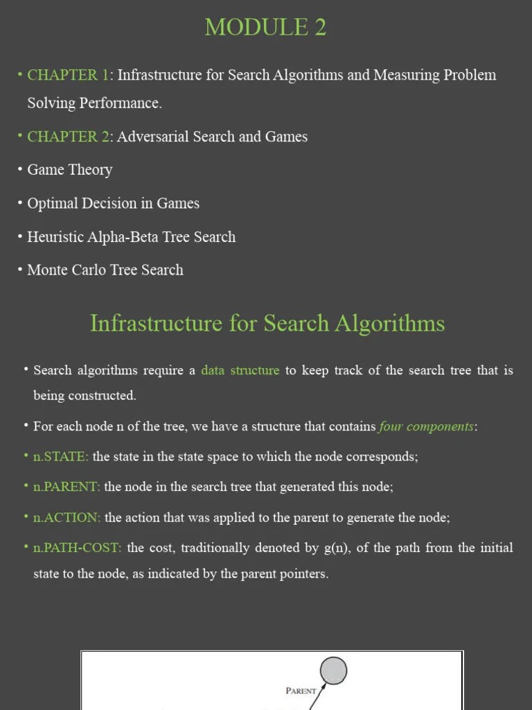 Ai-Module 2 | PDF | Algorithms And Data Structures | Applied Mathematics