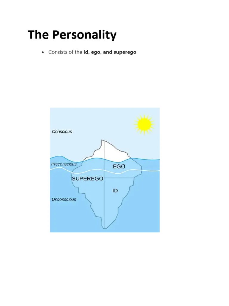 Personality Ap Psych | PDF | Psychodynamics | Id