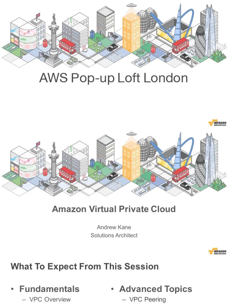 AWS VPC | PDF | Computer Network | Virtual Private Network