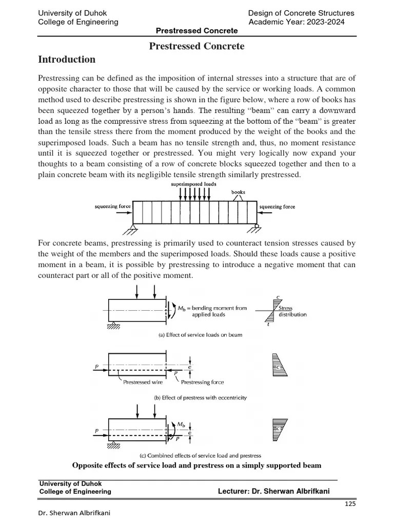 Prestressed Concrete-1 | PDF | Prestressed Concrete | Beam (Structure)