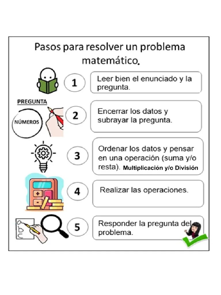 Pasos Para Resolver Un Problema Matemático | PDF