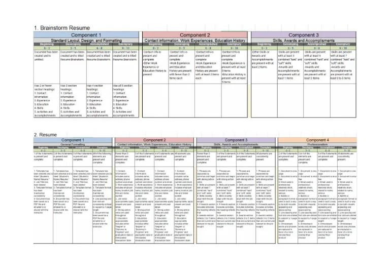 Assignment 1 - RUBRIC-student | PDF