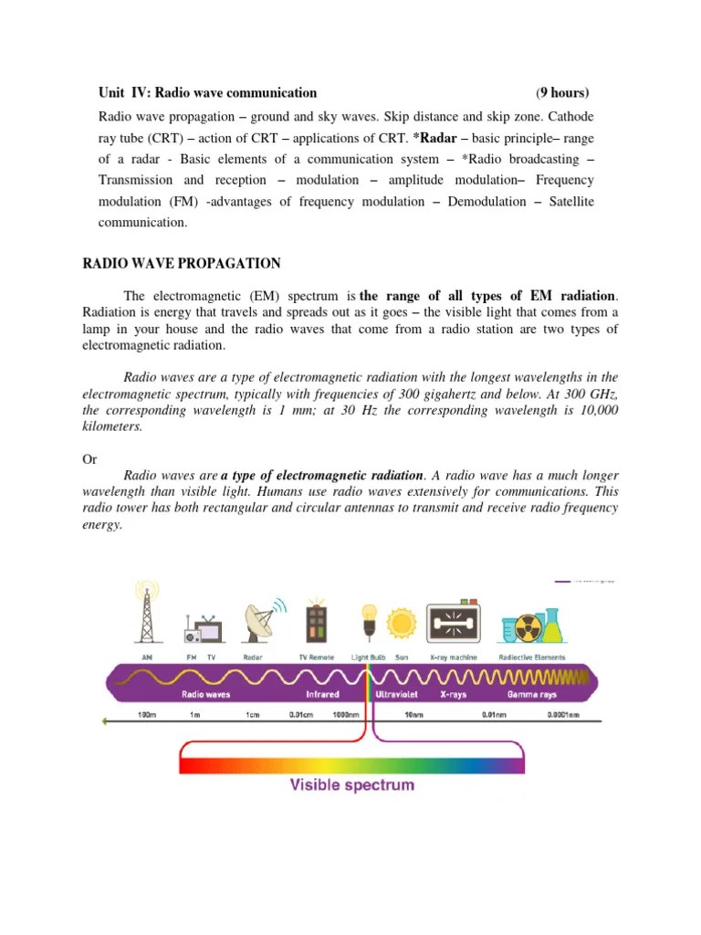 Unit IV Radio Wave | PDF | Radio | Radio Propagation