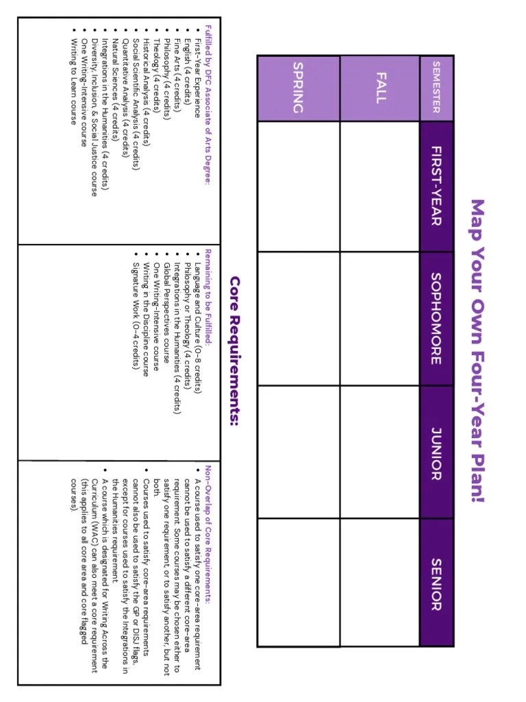 Psychology DFC Four-Year Plan - Psychology DFC Four-Year Plan-Merged | PDF