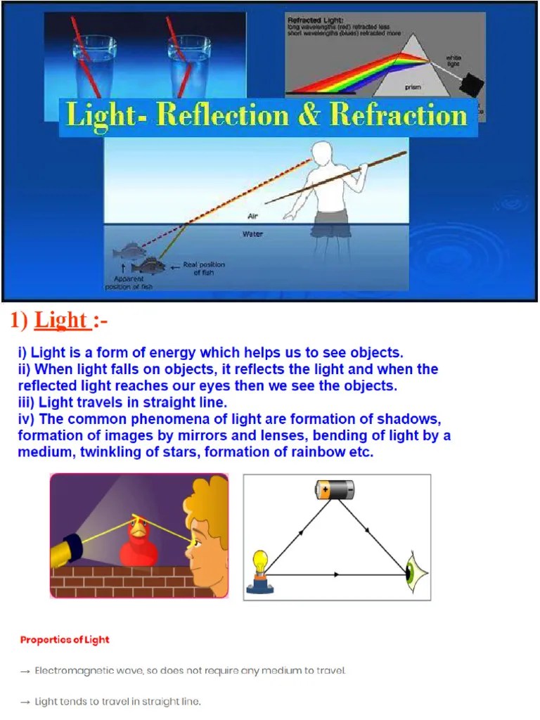 Chapter 22 Reflection And Refraction Of Light Pdf Reflection - Best Gradient Wallpapers in Mobile