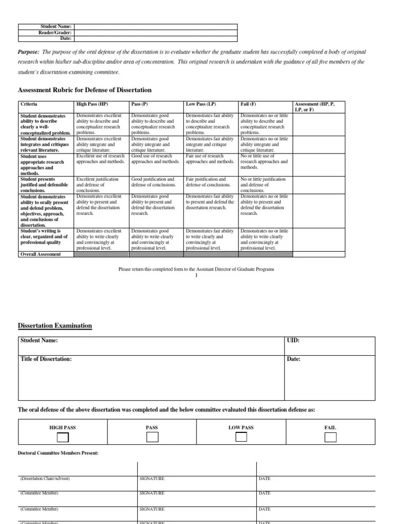 Defense Of Dissertation Grading Rubric | Download Free PDF | Thesis ...