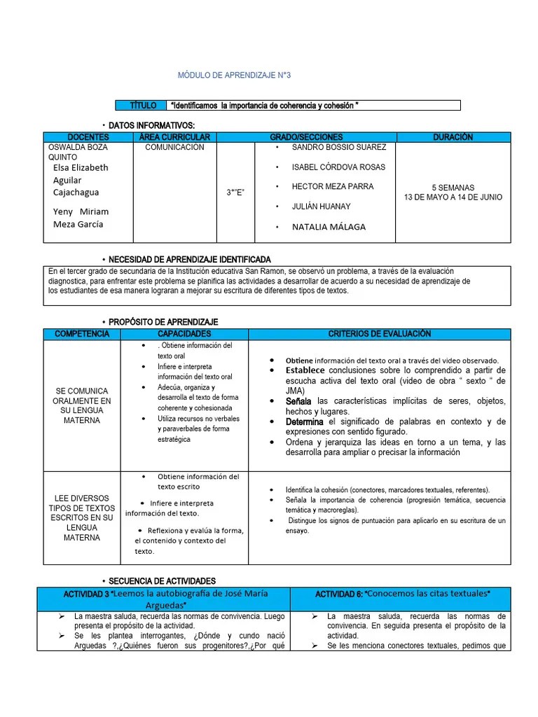 Módulo De Aprendizaje #Ii | PDF | Evaluación | Aprendizaje